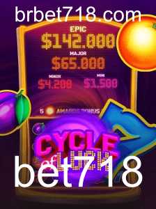 CycleofLuck: Descubra Como Jogar e Ganhar